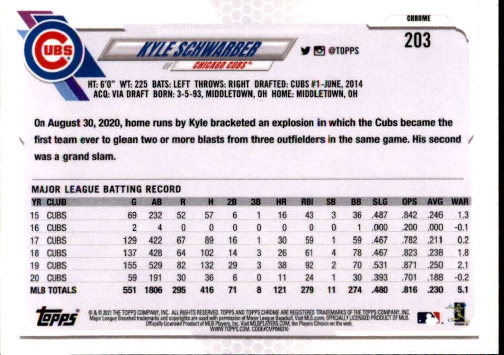 Chicago Cubs Refractor Prism card featuring Kyle Schwarber’s batting stats and record