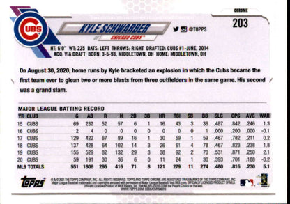 Chicago Cubs Refractor Prism card featuring Kyle Schwarber’s batting stats and record