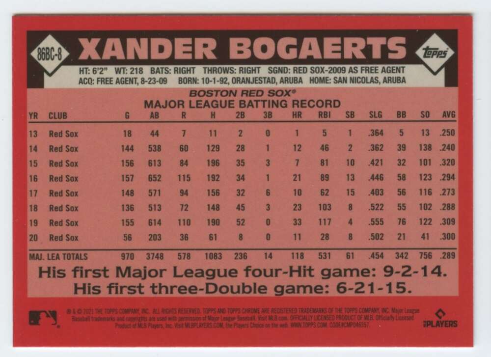 Baseball card featuring Xander Bogaerts’ MLB stats on a red background, Boston Red Sox