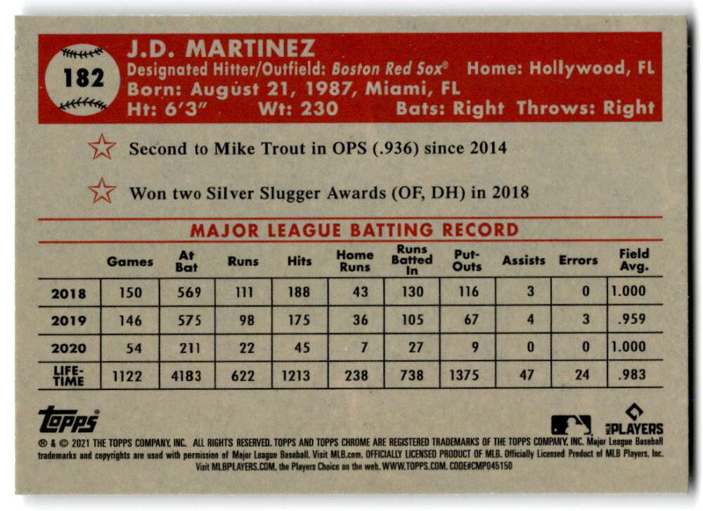 Baseball card featuring J.D. Martinez MLB stats 2018-2020 for Boston Red Sox collectors