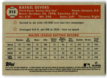 Rafael Devers MLB batting stats card from 2018-2020 for Boston Red Sox collectors