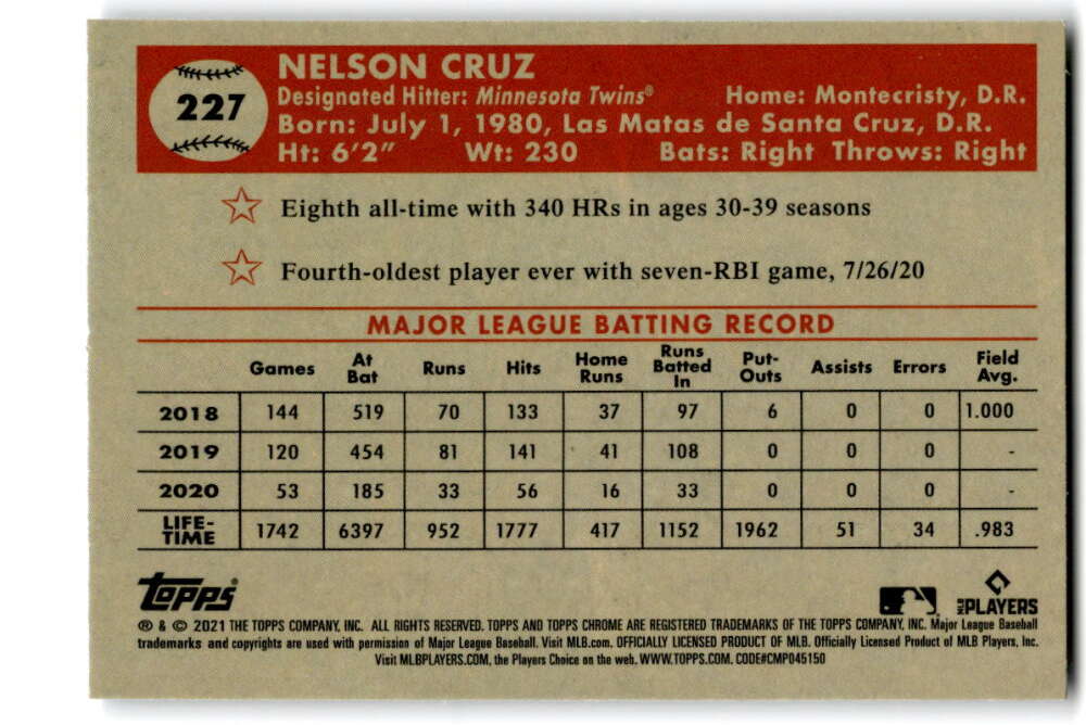 Nelson Cruz Minnesota Twins baseball card showcasing batting stats and career highlights