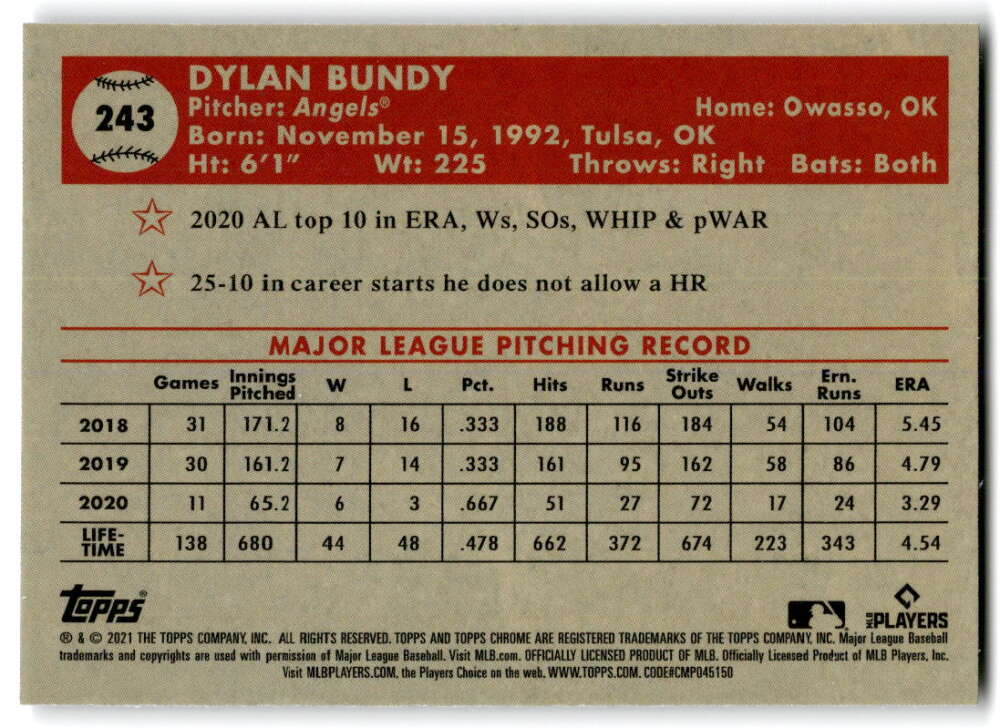 Baseball card featuring Dylan Bundy’s stats with Los Angeles Angels career info