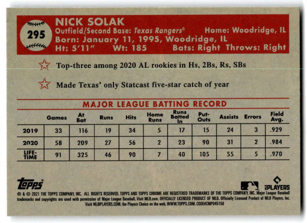 Baseball card featuring Nick Solak statistics from Topps Chrome Platinum Anniversary