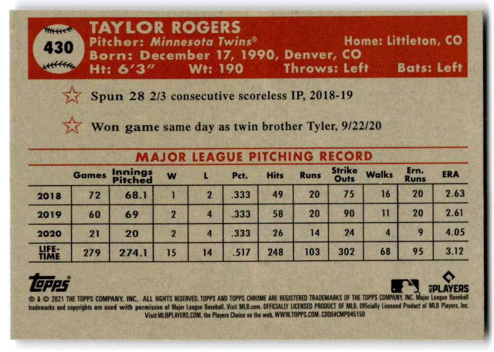 Baseball card of Taylor Rogers with pitching stats from Topps Chrome Platinum Anniversary