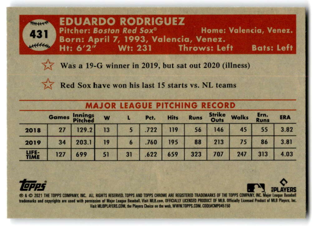 Eduardo Rodriguez MLB pitching statistics on 2021 Topps Chrome Platinum Red Sox card