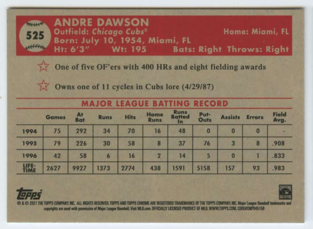 Baseball card featuring Andre Dawson’s stats from 2021 Topps Chrome Platinum Anniversary