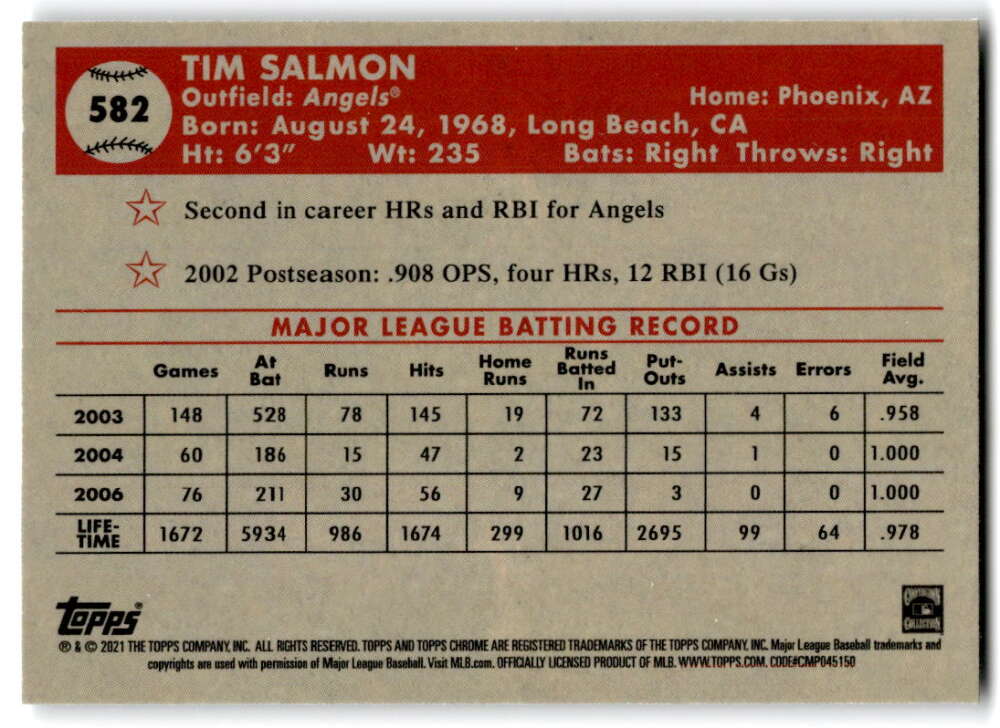 Tim Salmon MLB statistics on 2021 Topps Chrome Platinum Anniversary baseball card