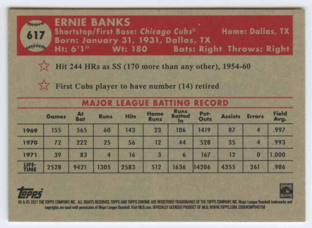 Ernie Banks career batting statistics on 2021 Topps Chrome Platinum Anniversary card