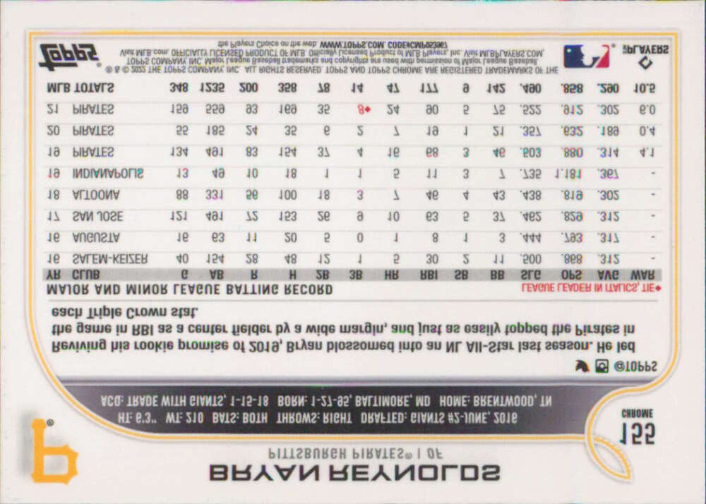 Baseball card statistics grid for Bryan Reynolds in 2022 Topps Chrome #155 card