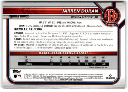 Baseball card featuring Jarren Duran’s stats and info, Boston Red Sox rookie collectible