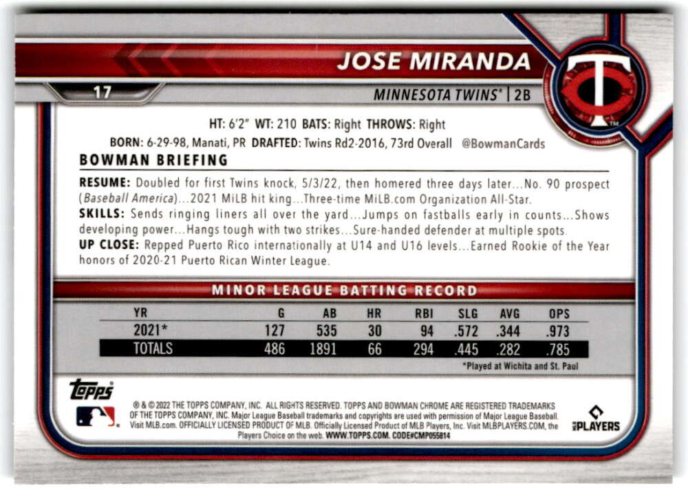 Baseball card of Jose Miranda showcasing statistics for Rookie Minnesota Twins player