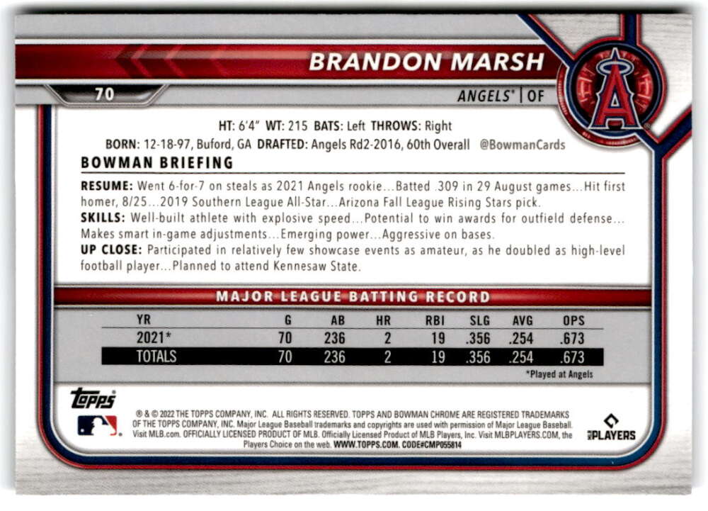 Brandon Marsh Los Angeles Angels baseball card with stats and biographical info