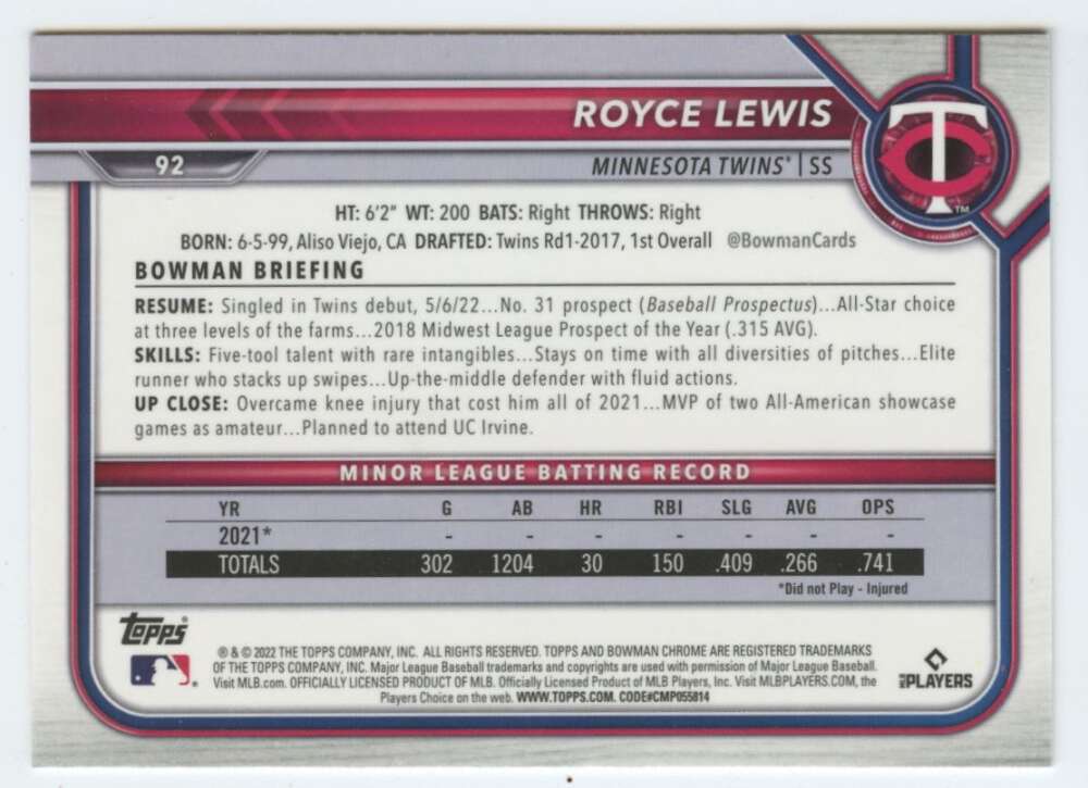 Royce Lewis Minnesota Twins baseball card featuring minor league batting stats and info