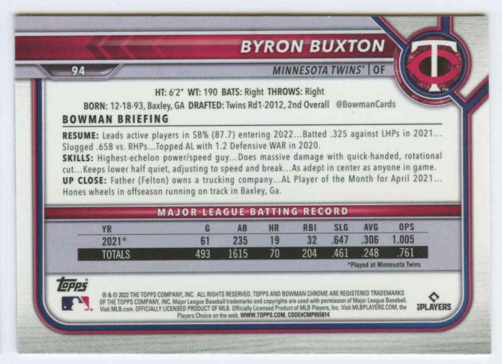 Byron Buxton 2022 Bowman Chrome baseball card showcasing player stats and biography