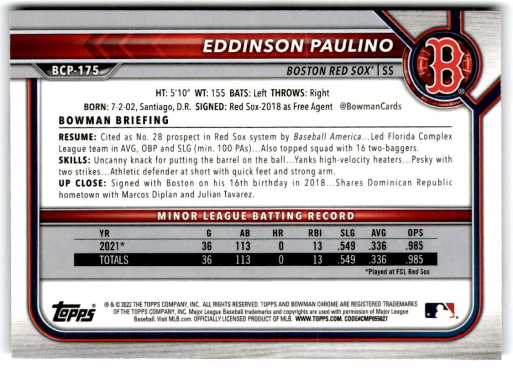 Eddinson Paulino Boston Red Sox baseball card showcasing minor league stats and info