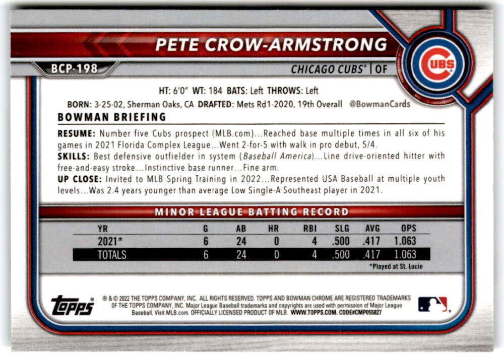 Baseball card featuring Pete Crow-Armstrong statistics for Chicago Cubs player