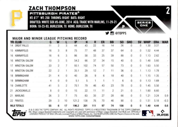 Baseball statistics card featuring Zach Thompson’s pitching records for Pittsburgh Pirates