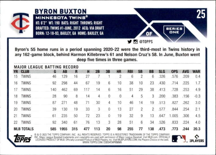 Baseball card of Byron Buxton displaying Minnesota Twins player statistics