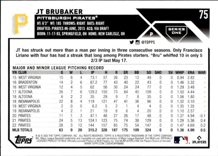 JT Brubaker Pittsburgh Pirates Baseball Card showcasing minor and major league stats