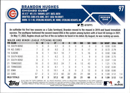 Brandon Hughes Chicago Cubs baseball card showcasing player statistics and career details