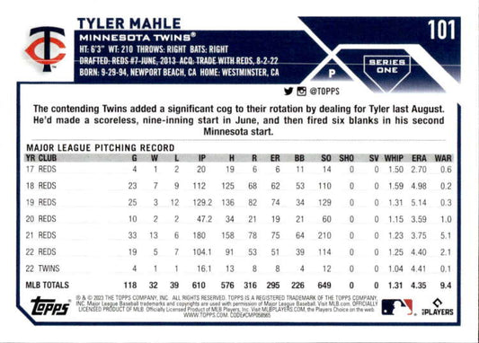 Tyler Mahle Minnesota Twins Baseball Card showcasing stats and career info