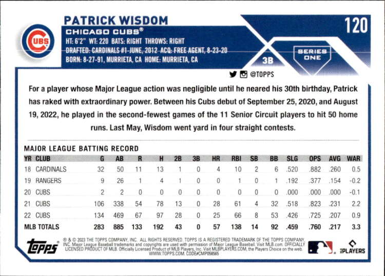 2023 Topps #120 Patrick Wisdom Chicago Cubs Baseball Card with statistics displayed