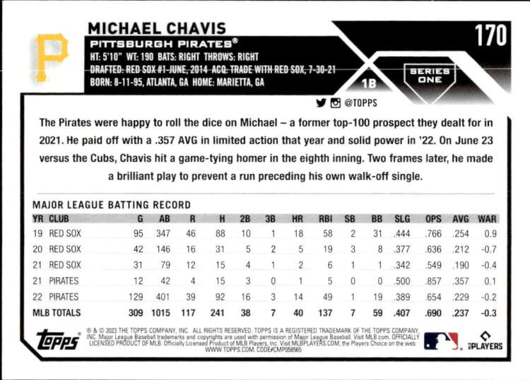 2023 Topps #170 Michael Chavis Baseball Card showcasing Pittsburgh Pirates stats and career