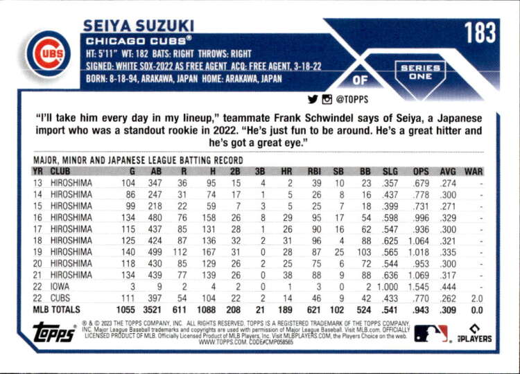 Baseball card of Seiya Suzuki featuring career stats for Chicago Cubs player