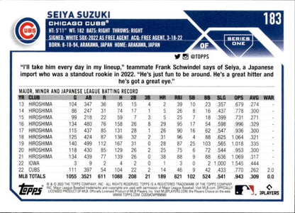 Baseball card of Seiya Suzuki featuring career stats for Chicago Cubs player