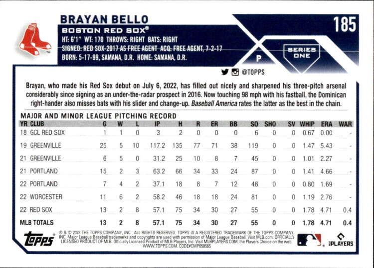 Baseball card featuring Brayan Bello pitching stats for Boston Red Sox 2023 Topps RC