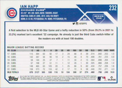 Baseball card back with statistics and bio for Ian Happ, Chicago Cubs player