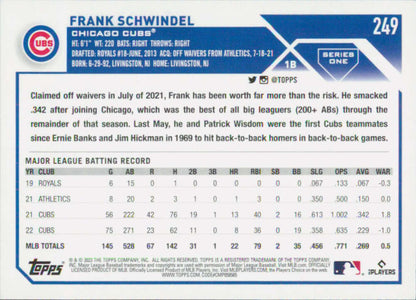 Frank Schwindel Chicago Cubs baseball card featuring MLB statistics and biography