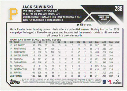 Baseball card of Jack Suwinski with stats for Pittsburgh Pirates player 2023 Topps #288