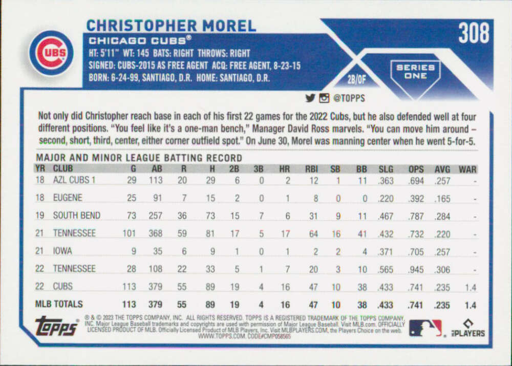 Chicago Cubs Baseball Card featuring Christopher Morel’s stats and rookie details