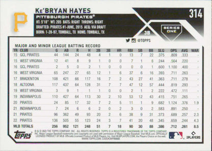 Baseball card featuring Ke’Bryan Hayes’ minor league stats with Pittsburgh Pirates