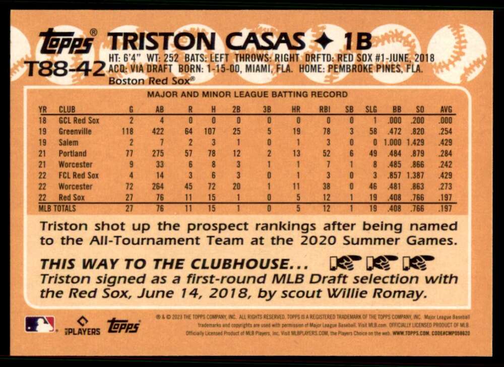 Baseball card back showcasing Triston Casas statistics for Boston Red Sox collectors