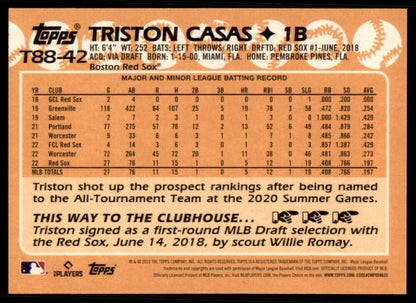 Baseball card back showcasing Triston Casas statistics for Boston Red Sox collectors