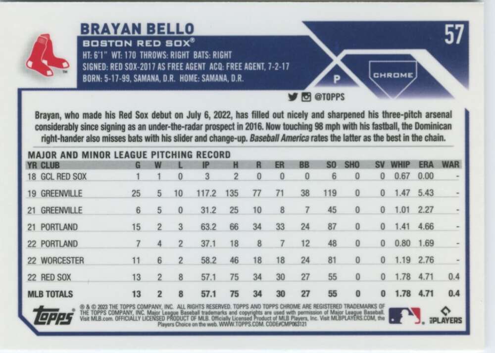 2023 Topps Chrome Brayan Bello Rookie Card with Boston Red Sox statistics and career info