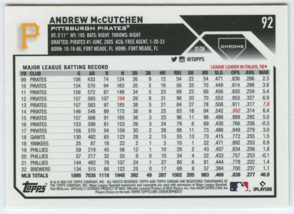 Andrew McCutchen Pittsburgh Pirates baseball card displaying career batting statistics