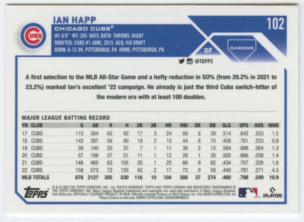 Ian Happ 2023 Topps Chrome baseball card showcasing Chicago Cubs MLB statistics