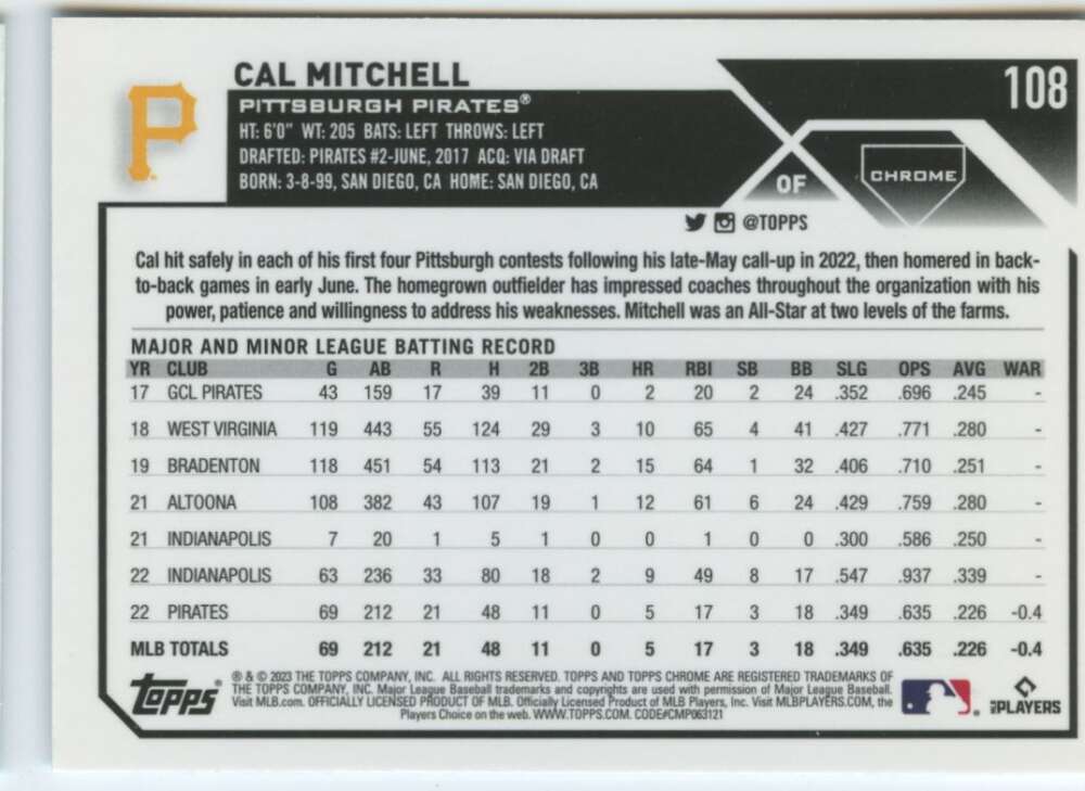 Cal Mitchell Pittsburgh Pirates baseball card showcasing MLB statistics and career highlights