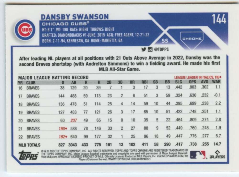 Dansby Swanson Chicago Cubs Topps Chrome baseball card with career batting statistics