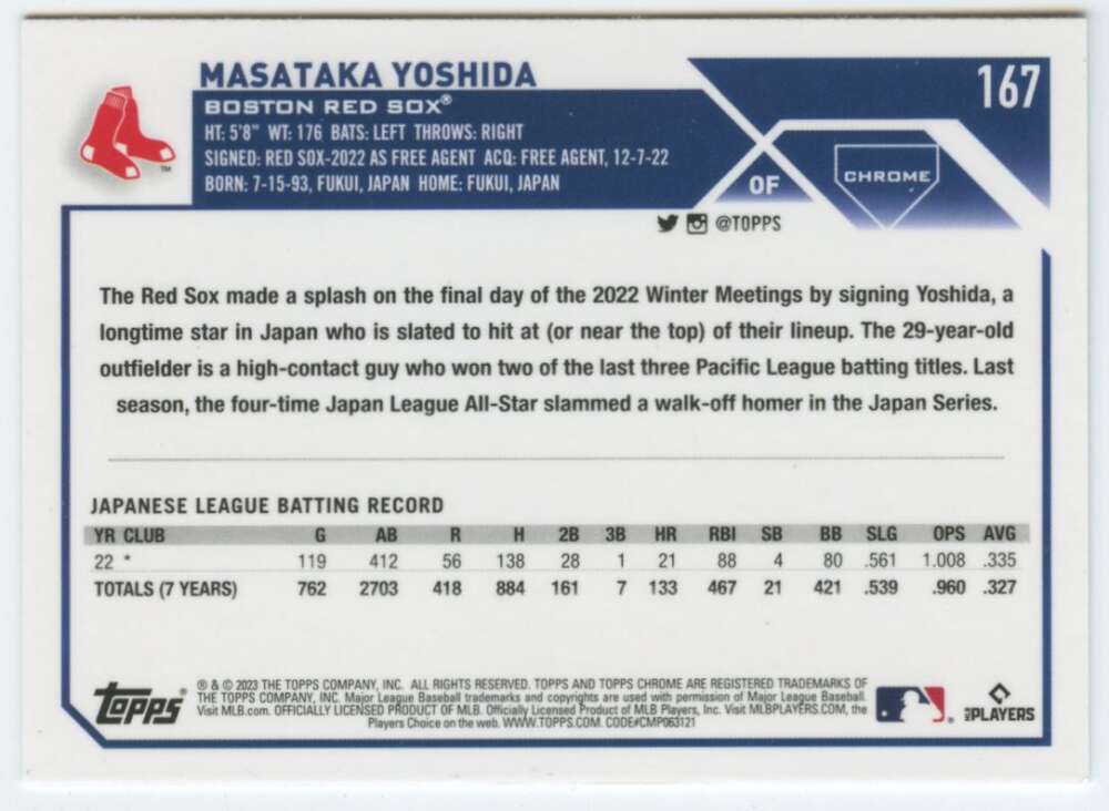 Masataka Yoshida Boston Red Sox Topps Chrome baseball card with Japanese League stats