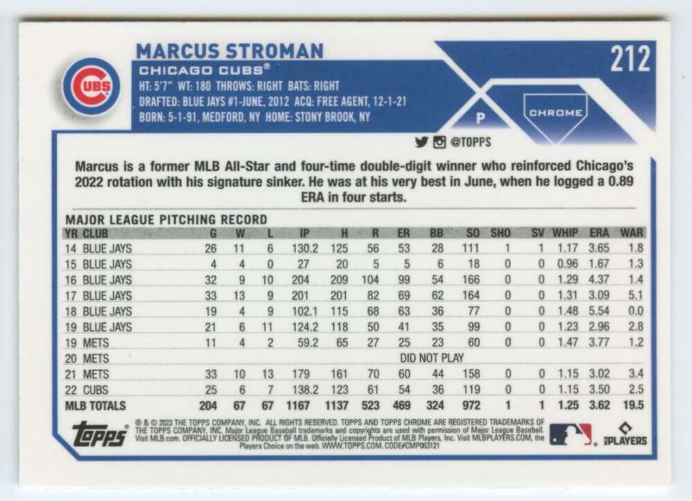 Baseball Card of Marcus Stroman with MLB Stats for Chicago Cubs in 2023 Topps Chrome