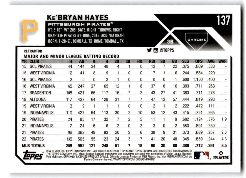 Pittsburgh Pirates baseball card with batting statistics in Topps Chrome Refractor design