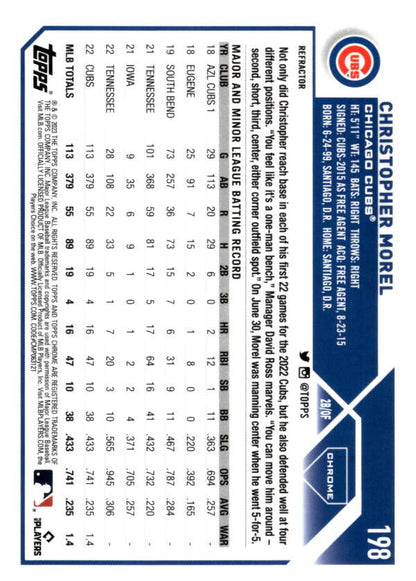 Baseball trading card featuring Christopher Morel stats with Chicago Cubs logo and Topps Chrome Refractor