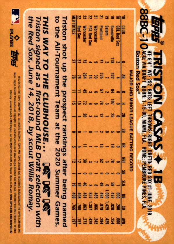 Orange baseball card back showcasing Triston Casas statistics for Boston Red Sox