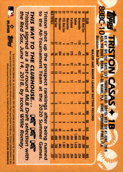 Orange baseball card back showcasing Triston Casas statistics for Boston Red Sox