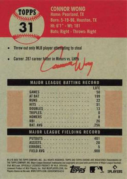 Baseball card of Connor Wong featuring stats on a red background for Boston Red Sox